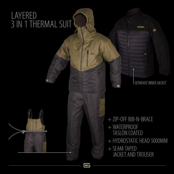 strategy layered 3pc thermo ruha xxl