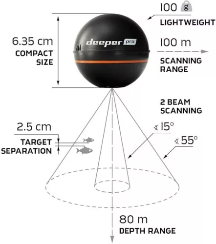 deeper smart sonar pro halradar